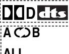 NAD T524 - Display Window - 7