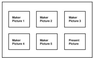 NAD T532 - RECALLING/CLEARING A MARKER - 1