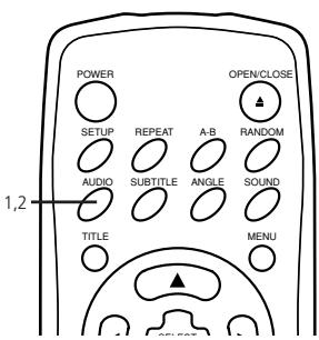 NAD T532 - NOTES - 1