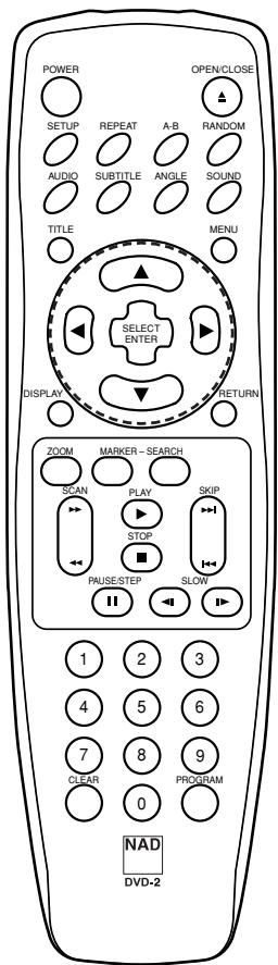 NAD T532 - Press MENU during play. - 4