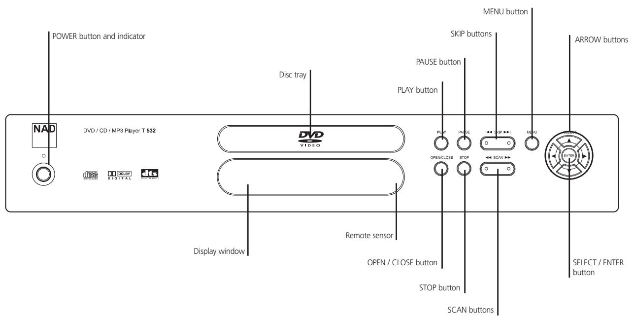 NAD T532 - IDENTIFICATION OF CONTROLS - 1