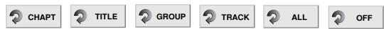 NAD T533 - DVD Video Discs - Repeat Chapter/Title/Off - 1