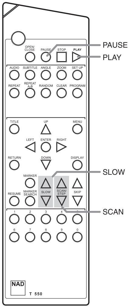 NAD T550 - Notes - 1