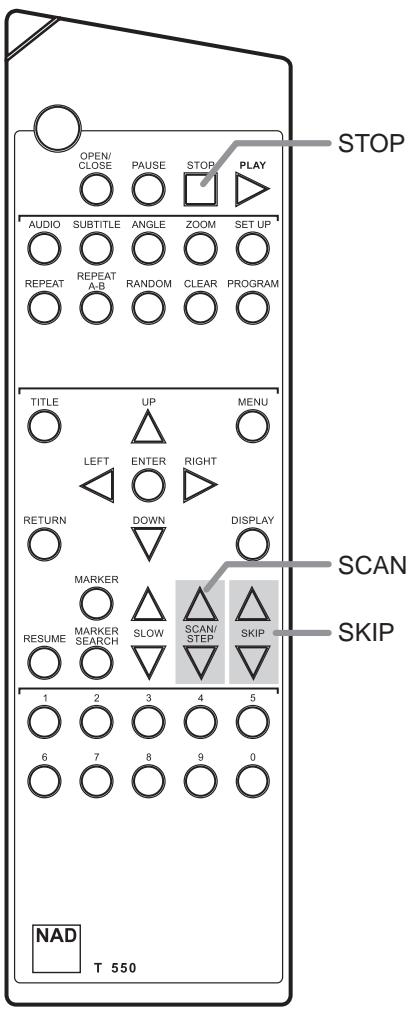 NAD T550 - Basic Playback - 4