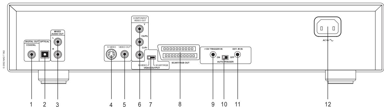 NAD T562 - NOTE - 1