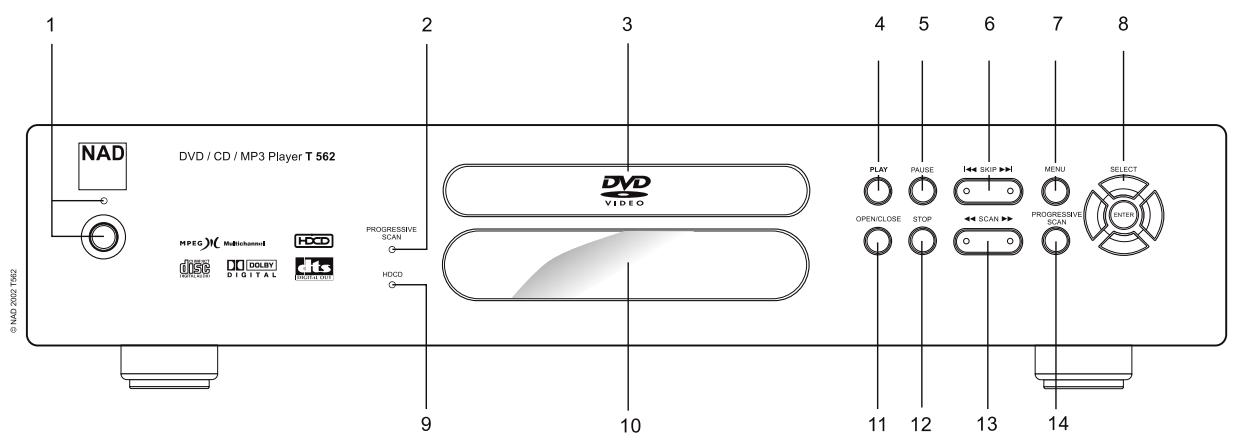 NAD T562 - FRONT PANEL - 1