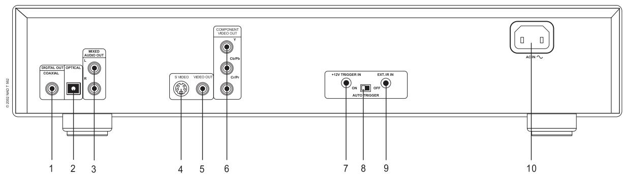 NAD T562 - DISPLAY WINDOW - 2