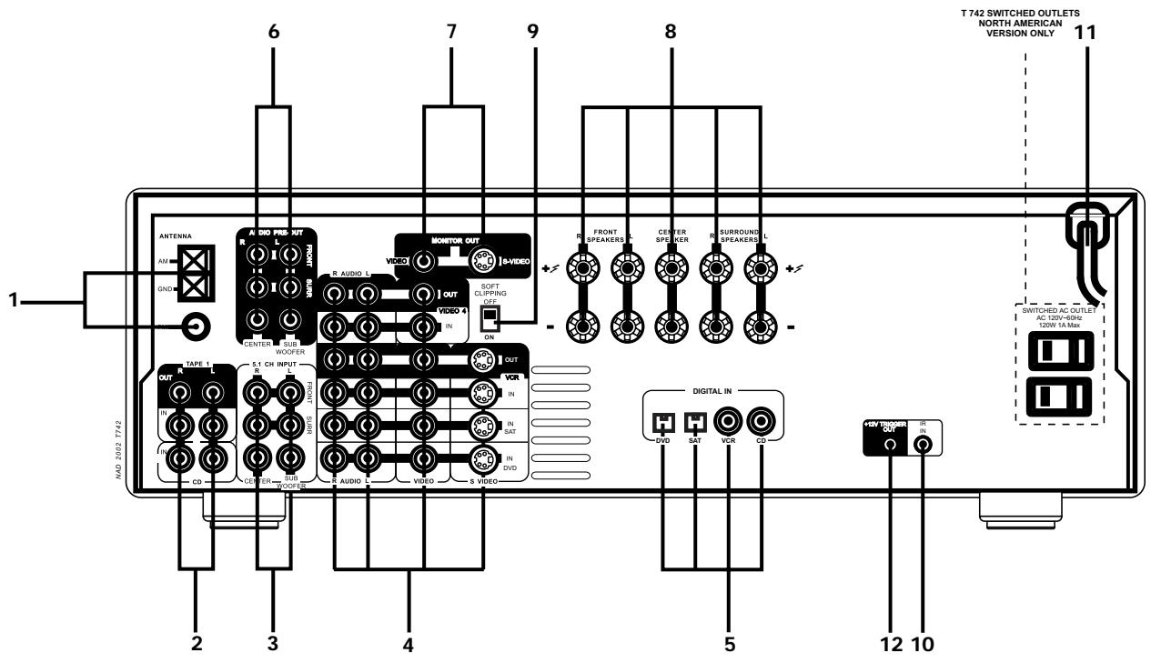 NAD T742 - OWNER'S RECORD - 1