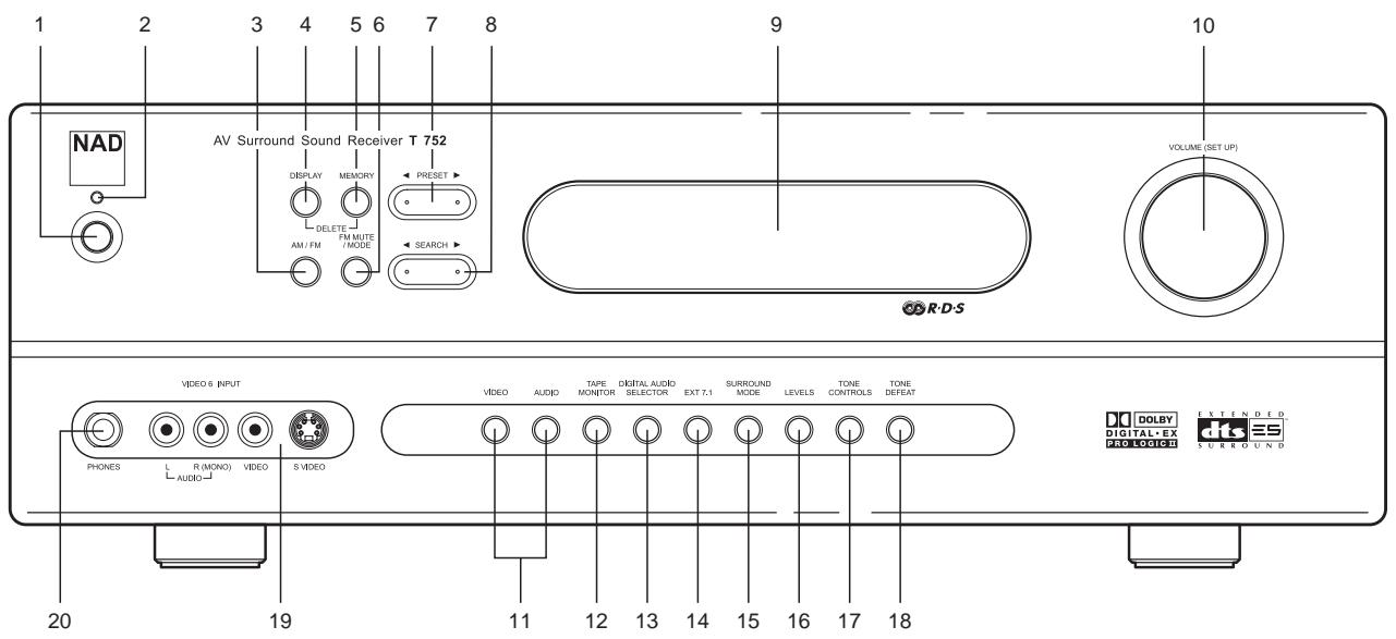 NAD T752 - PLAY A DVD MOVIE - 1
