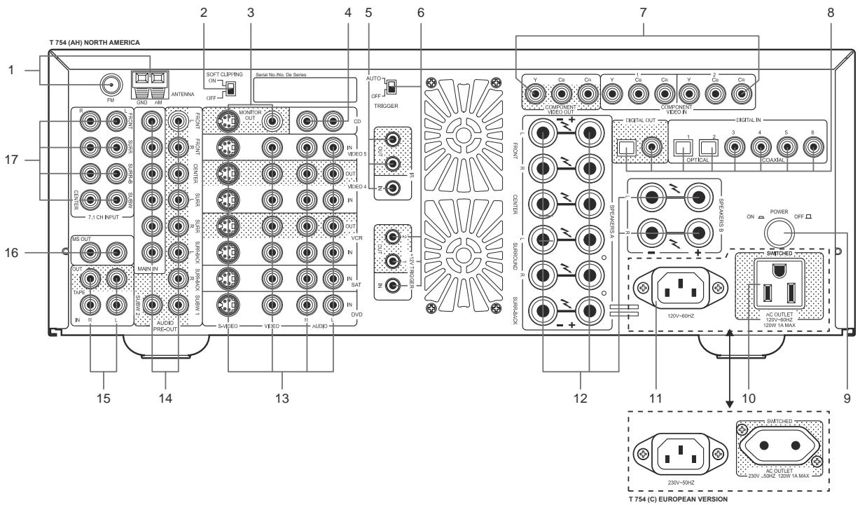 NAD T754 - PLAY A DVD MOVIE - 2