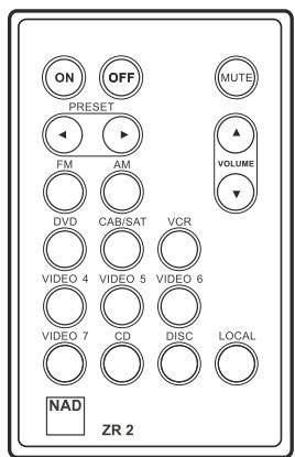 NAD T754 - ASSIGNING THE TRIGGER OUTPUT - 1