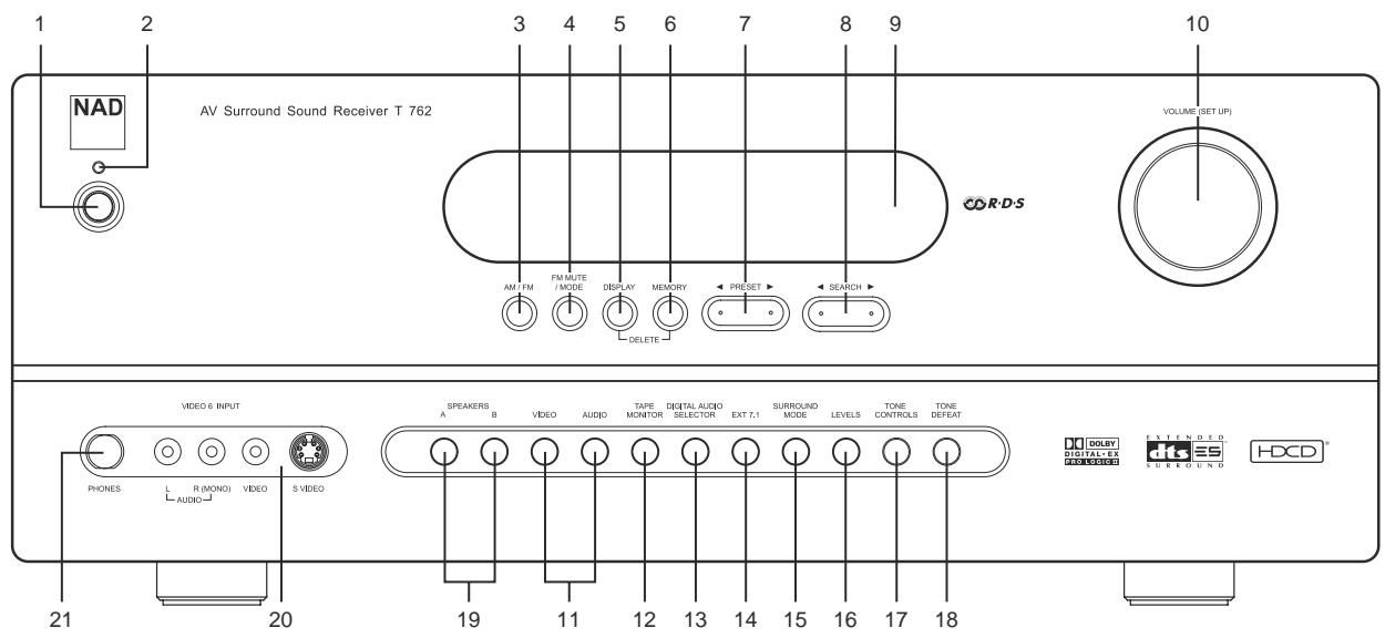 NAD T762 - LIRE un FILM sur DVD - 1