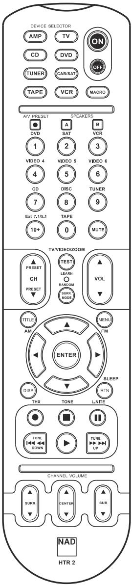 NAD T762 - Apprentissage des CODES d'autres télécommandes - 1