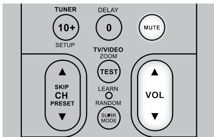 NAD T765 - USING THE T 765 - SETUP MENU - 2