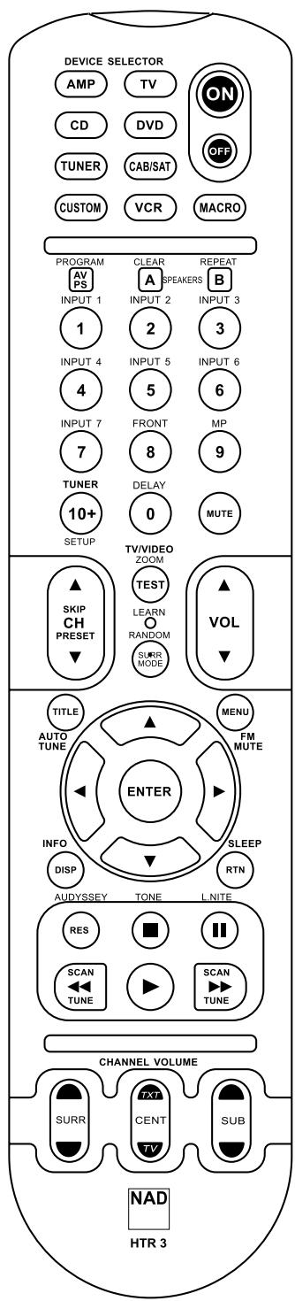 NAD T765 - NOTE - 1