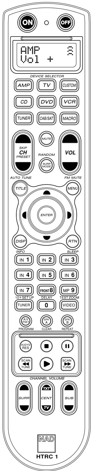 NAD T785 - USING THE HTRC 1 REMOTE CONTROL - 1