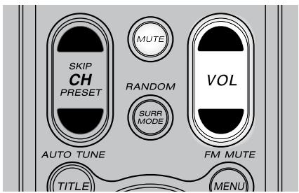 NAD T785 - NOTES - 2