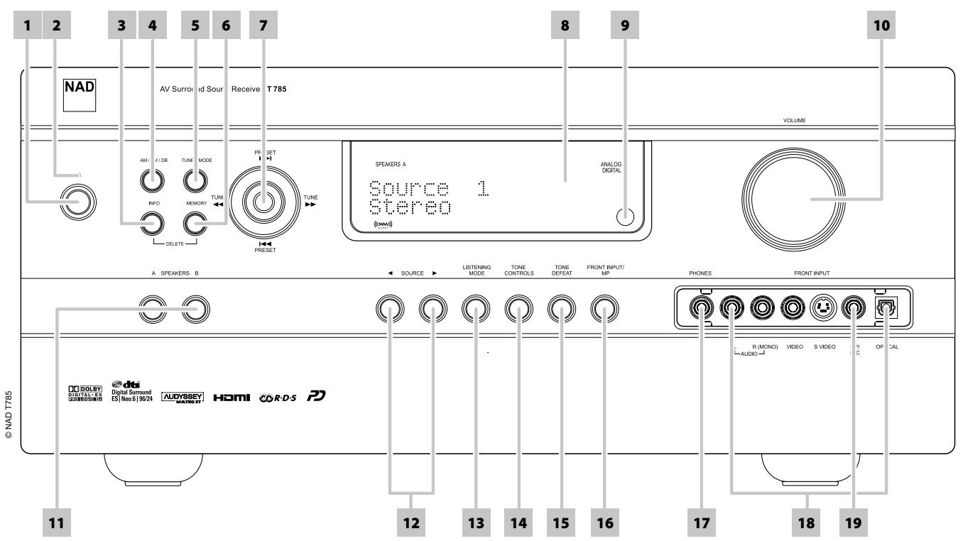 NAD T785 - DEALING WITH HUM AND NOISE - 1