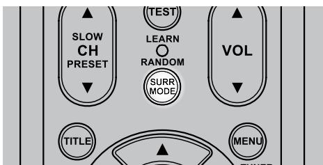 NAD VISO FIVE - Touches TITLE (TITRE) et MENU - 2