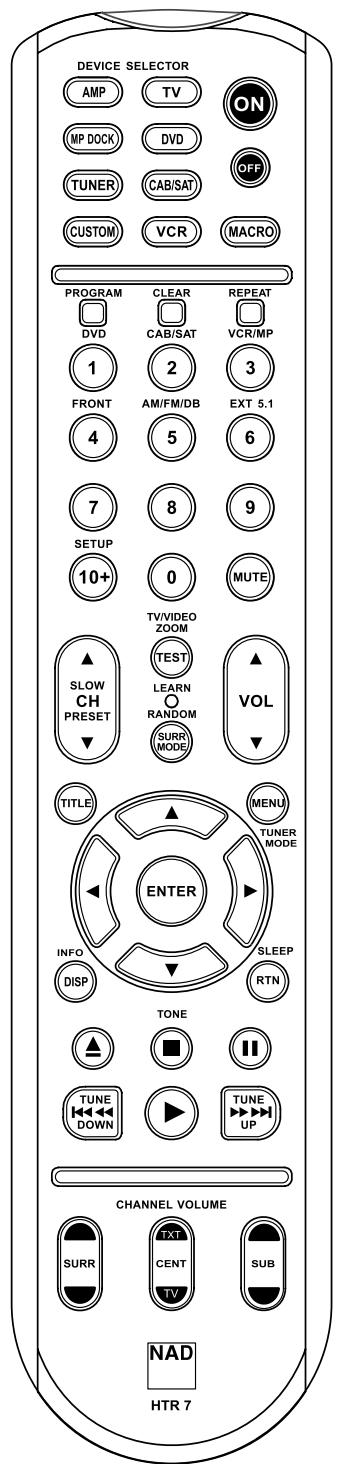 NAD VISO FIVE - Pour visionner les IMAGES FIXES ou les vidéos chargées dans votre IPOD - 1