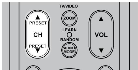 NAD VISO TWO - USING VISO TWO - FEATURES - 2