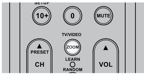NAD VISO TWO - USING VISO TWO - FEATURES - 4