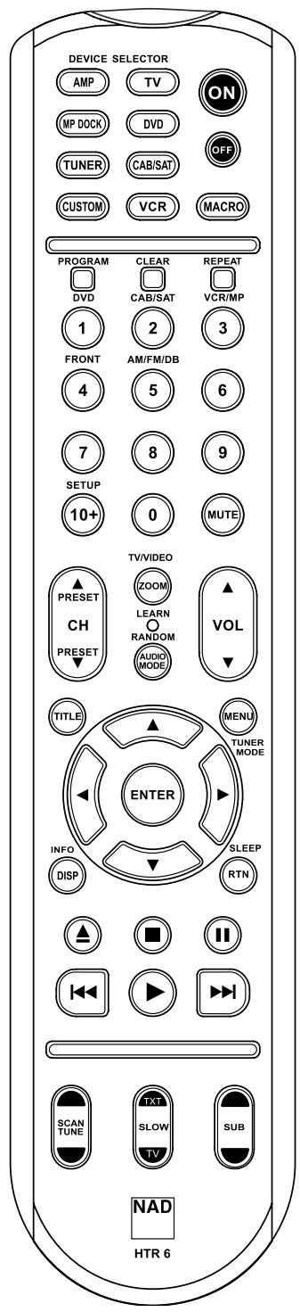 NAD VISO TWO - NOTE - 1