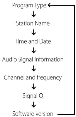 NAD VISO TWO - INFORMATION SETTINGS - 1