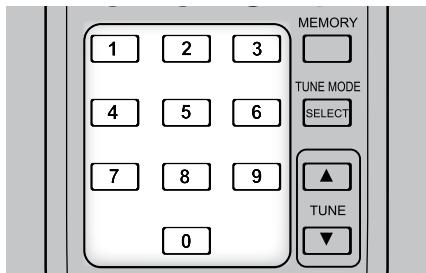 NAD C715-DAB - Clavier numerique - 1