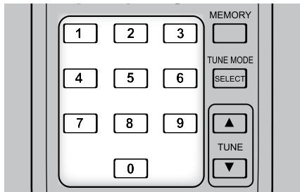 NAD C715-DAB - Modification d'une LISTE de programmes - 2