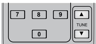 NAD C715-DAB - Contrôlé des fonction - 3