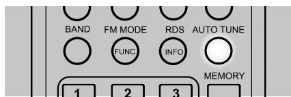 NAD C715-DAB - ACCORD automatique - 1