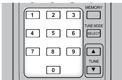 NAD C715-DAB - Programmation - 2