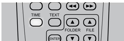 NAD C715-DAB - TIME (temps) - 1