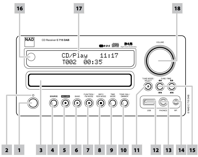 NAD C715-DAB - Configuration d'origine par défaut - 1