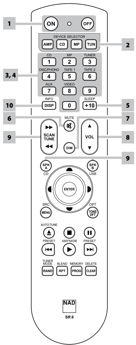 NAD C725BEE - NOTE - 1