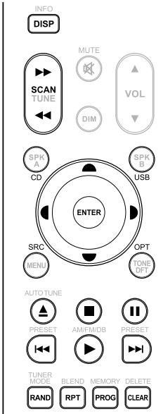 NAD C725BEE - REMOTE CONTROL - 1