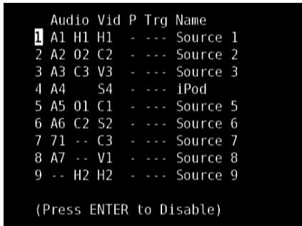 NAD M15 HD - SOURCE SETUP (TABLE VIEW) - 1