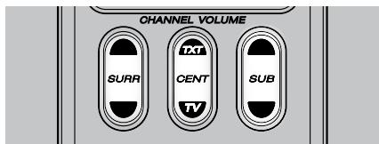 NAD M15 HD - ADJUSTING CHANNEL LEVELS 'ON THE FLY' - 1