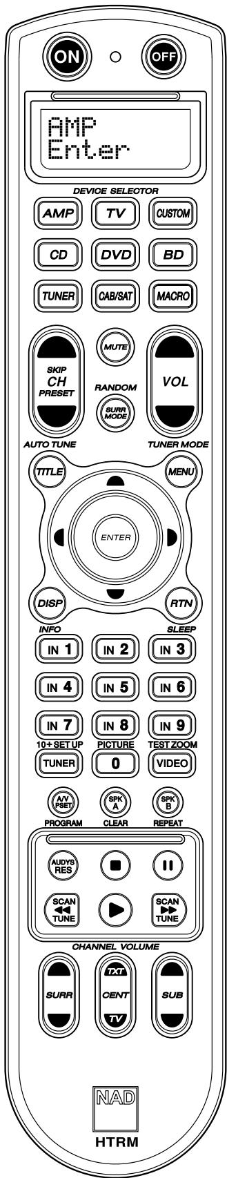 NAD M15 HD - GETTING FAMILIAR WITH THE HTRM - 1