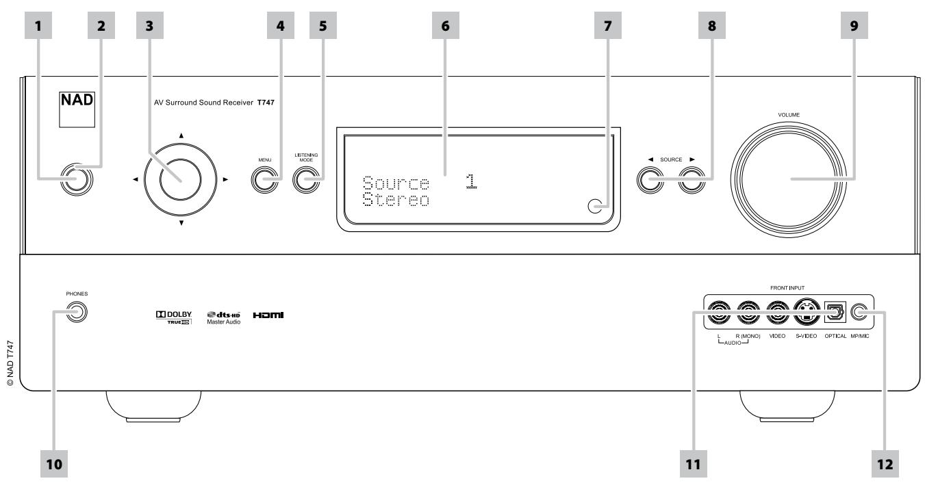 NAD T 747 - FRONT PANEL - 1