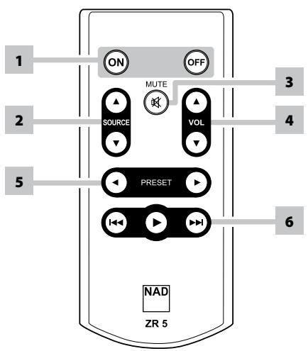 NAD T 747 - REMOTE CONTROL - 1