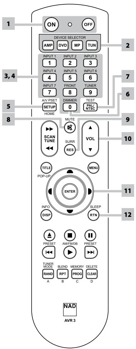 NAD T 747 - NOTE - 1