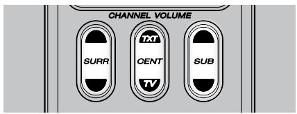 NAD T175 HD - ADJUSTING CHANNEL LEVELS 'ON THE FLY' - 1