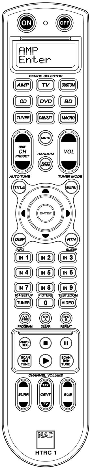 NAD T175 HD - GETTING FAMILIAR WITH THE HTRC 1 - 1