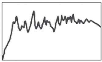 NAD T175 HD - NEXT A TARGET CURVE MUST BE CHOSEN - 1