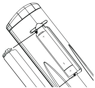 NAD T175 HD - USING THE HTRC 1 REMOTE CONTROL - 3