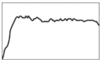 NAD T175 HD - NEXT A TARGET CURVE MUST BE CHOSEN - 3