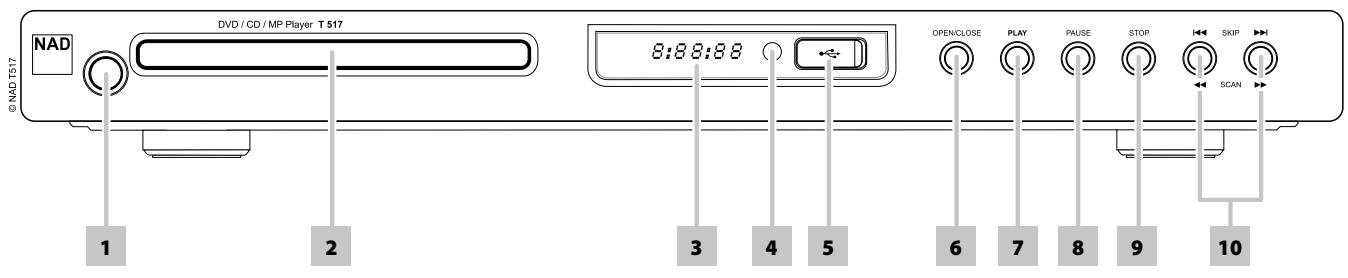 NAD T517 - ABOUT THE T 517 - 1