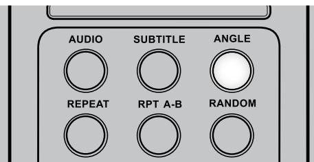 NAD T517 - USING THE T 517 - FUNCTION CONTROL - 3